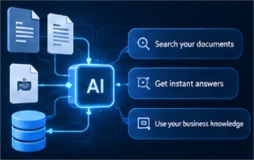RAG & AI Knowledge Assistants