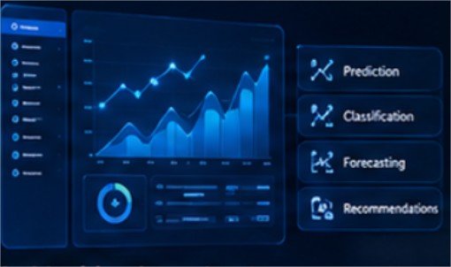 Machine Learning & Predictive Analytics