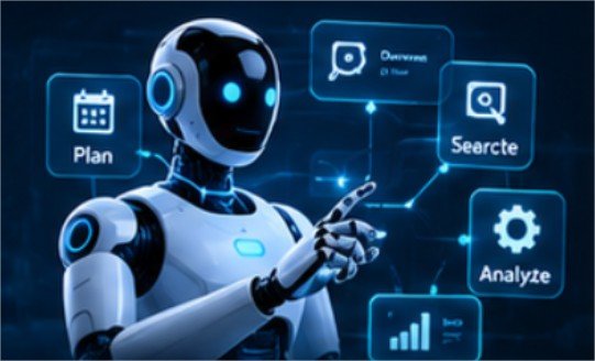 Agentic AI Development